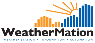 WeatherMation